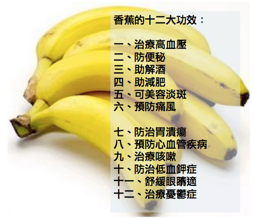 香蕉的十二大功效